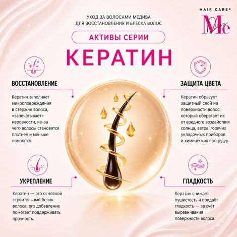 Медива бальзам для восстановления и блеска волос с кератином и аргановым маслом 470мл №8