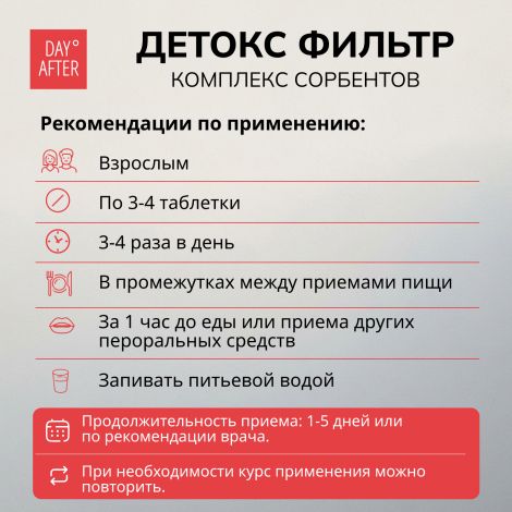 Будь Здоров! Комплекс сорбентов Детокс фильтр таблетки №20 №2