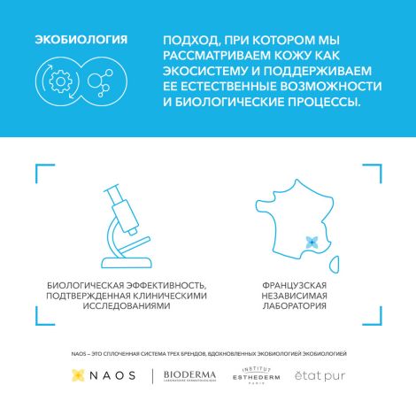 Биодерма Гидрабио сыворотка для лица 40мл 28363 №9