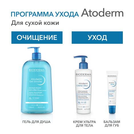 Биодерма Атодерм бальзам для губ 15мл 28095W №5