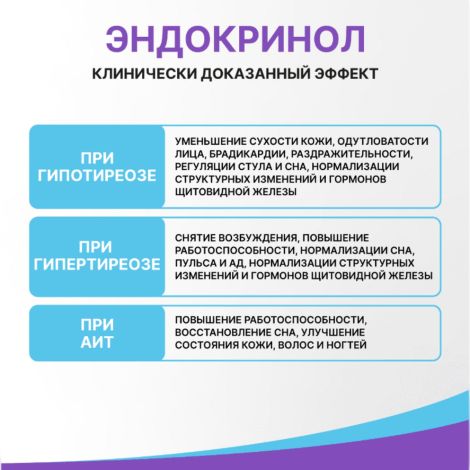 Эндокринол капс. 275мг №30 №3