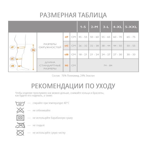 Релаксан чулки антиэмболические К2 с открытым носком белые р.2/M М2460А №3