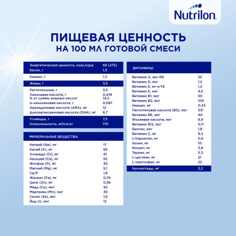 Нутрилон смесь безлактозная от 0 до 12мес. 400г №10