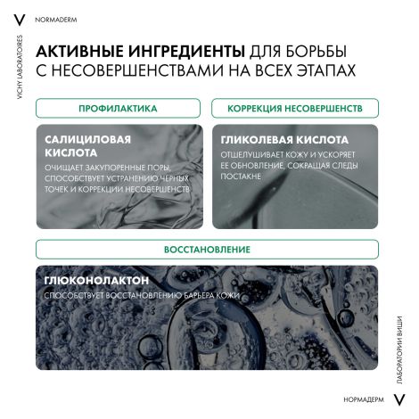 Виши Нормадерм Интенсивно очищающий лосьон для жирной и проблемной кожи лица 200мл №4