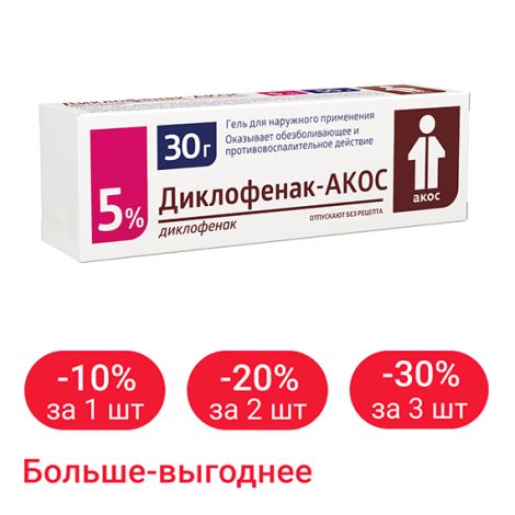 Сократите