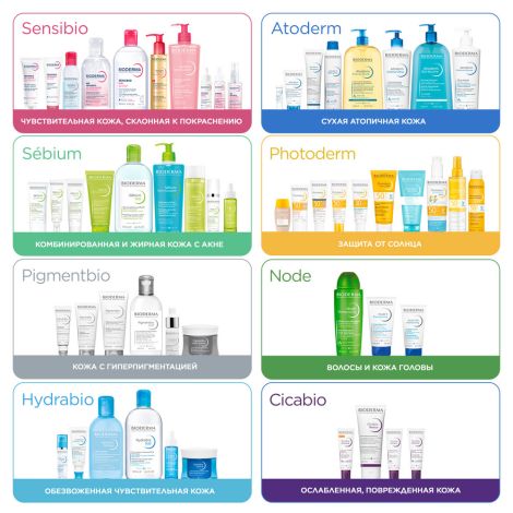 Биодерма Сенсибио вода очищающая 100мл 028704X №10