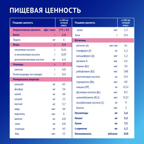 Нутрилак смесь Премиум Антирефлюксный 350г №7