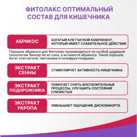 Фитолакс таб. 0,5г №40 №4