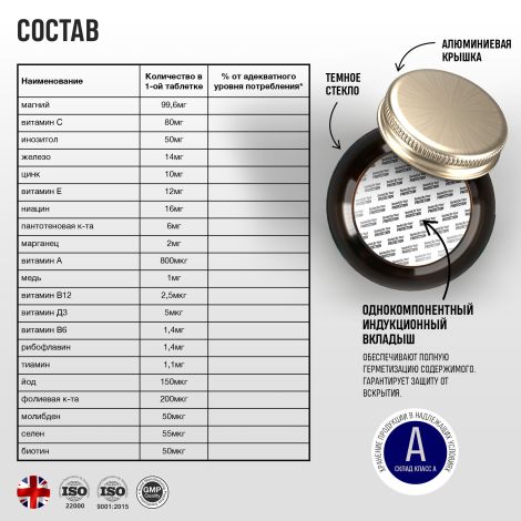 Грассберг мультивитамины и минералы капсулы 1682 мг № 60 №4
