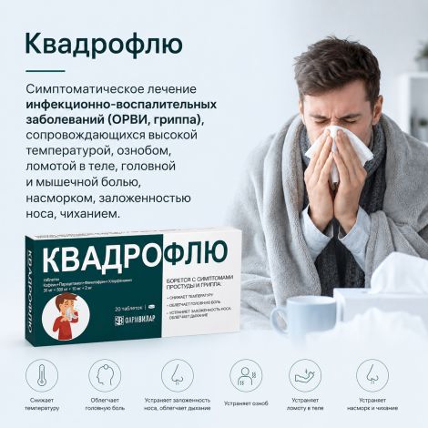 Квадрофлю таблетки 30мг+500мг+10мг+2мг № 20 №2
