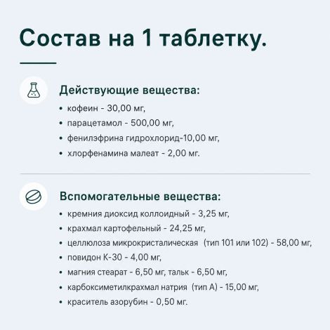 Квадрофлю таблетки 30 мг+500 мг+10 мг+2 мг N10 №3