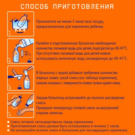 Нутрилак 2 смесь сух.молочн. адаптированная 6-12мес 1050г N1 №3
