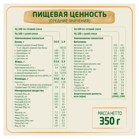 Бебелак голд 2 смесь молочная сухая последующая адаптированная на основе козьего молока 6-12мес 350г №8