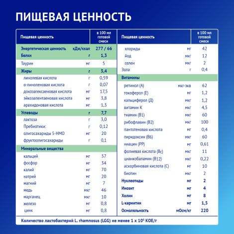 Нутрилак Cмесь сухая для детей с рождения Комфорт Премиум 350г №7