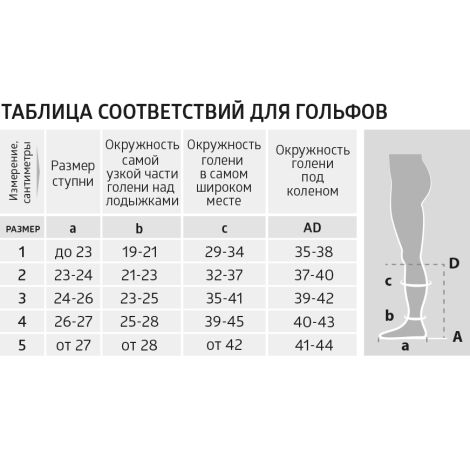 Б.Велл Гольфы компрессионные прозрачные I класс компрессии JW-111 4 Неро №5