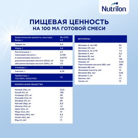 Нутрилон джуниор 3 600г  детское мол. №10