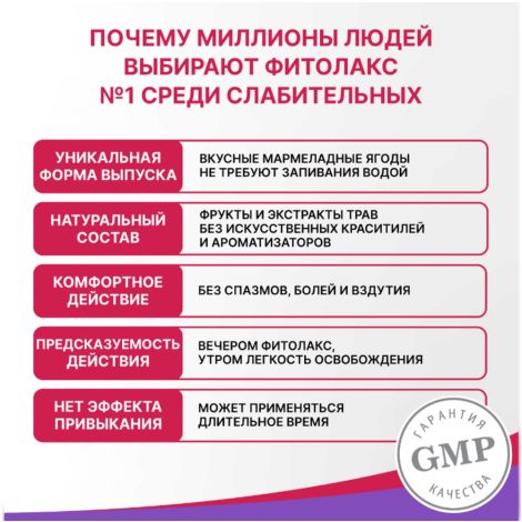 Эвалар Фитолакс мармеладные ягоды пастилки жеват. 4г №30 БАД №5