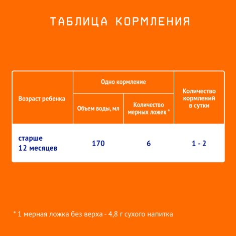 Нутрилак 3 Детское молочко напиток молочный сухой для детей раннего возраста 600г №4