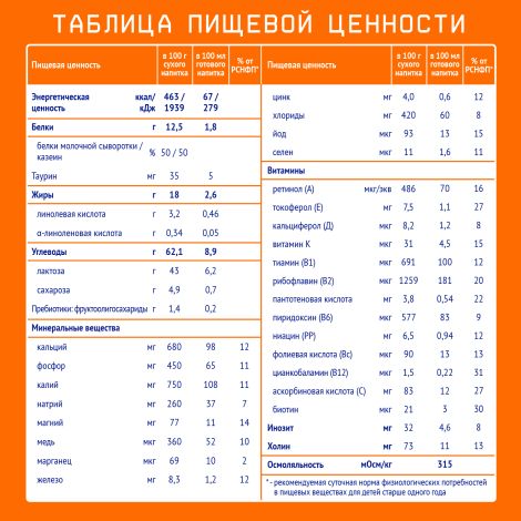Нутрилак 3 Детское молочко напиток молочный сухой для детей раннего возраста 600г №6