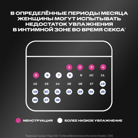 Дюрекс гель-смазка Перфект Глисс 50мл №7