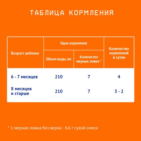 Нутрилак 2 смесь молочная сухая адаптированная последующая 600г №4