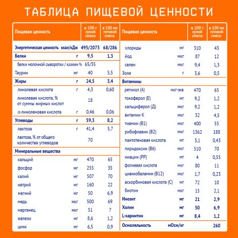 Нутрилак 2 смесь молочная сухая адаптированная последующая 600г №6