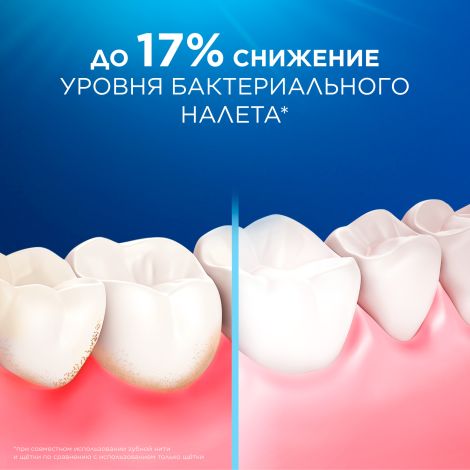 Орал-Б нить зубная Эссеншл вощеная ментол 50м №6