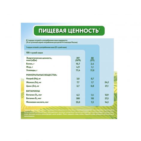 Малютка каша безмолочная овсянка/пшеница/яблоко от 6мес. 200г №2