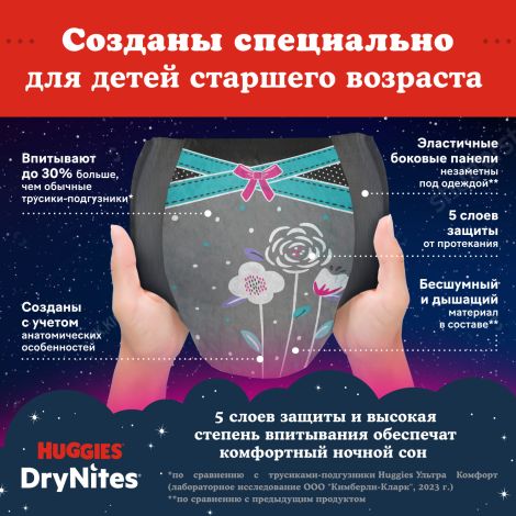 Хаггис трусики Драй Найтс для девочек от 8 до 15лет №9 №3