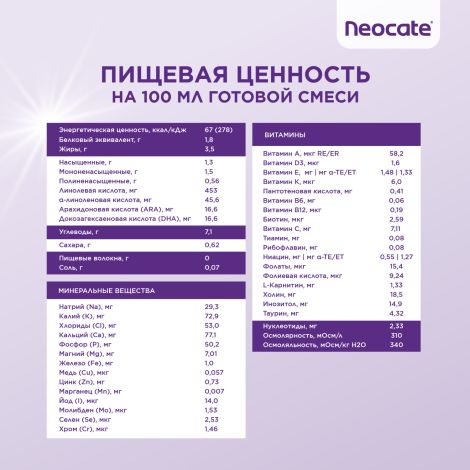 Неокейт смесь 400г №8