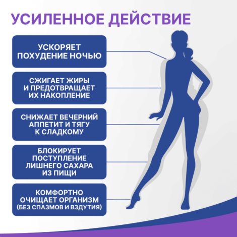 Турбослим ночь усиленная формула капс. 0,3г №30 №4