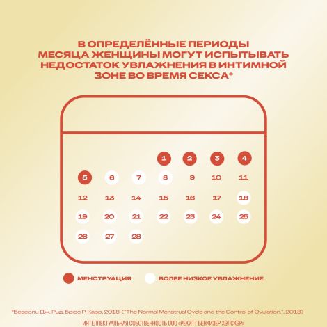 Дюрекс гель-смазка Плей Сенсуал 200мл №8