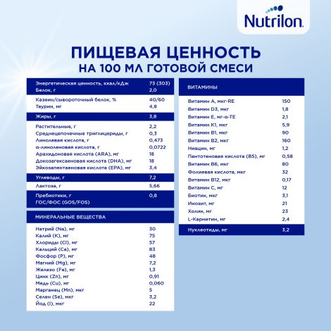 Нутрилон смесь молочная ПРЕ 1 д/недоношенных детей 400г №9