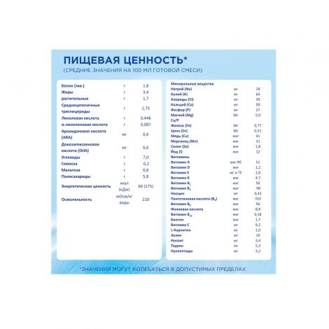 Нутрилон смесь Пепти Гастро при диарее/аллергии от 0мес. 450г №3