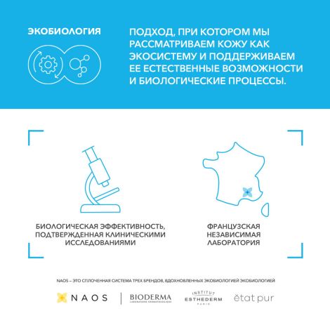 Биодерма Гидрабио Н2О вода мицеллярная 250мл 28364B №8