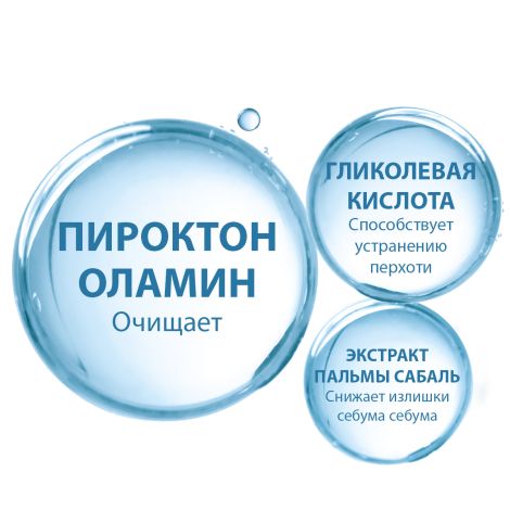 Дюкрэ Скванорм шампунь против жирной перхоти 200мл C27663 №9