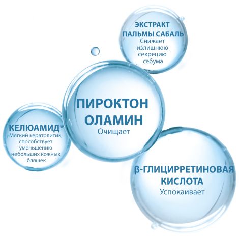 Дюкрэ Келюаль DS Крем-кераторедуктор 40мл №9