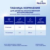 Нутрилон смесь молочная Премиум 2 350г №7