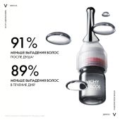 Виши Деркос Аминексил Интенсив 5 Комплексное средство от выпадения волос и алопеции для мужчин в ампулах 6мл x 21 №3