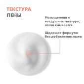 Авен пенка очищающая для лица/контура глаз 50мл №6