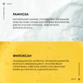 Виши Деркос Денси-Солюшнс Уплотняющий восстанавливающий бальзам для густоты и объема истонченных волос с церамидами и витамином Е 250мл №5