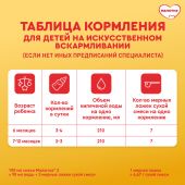 Малютка смесь молочная Малюткa 2 1200г №8