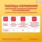 Малютка смесь молочная Малюткa 3 1200г №10
