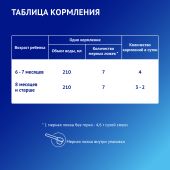 Нутрилак 2 смесь Премиум с 6 до 12 мес. 600г №7