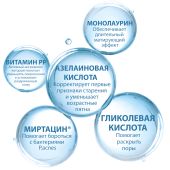 Дюкрэ Керакнил сыворотка для проблемной кожи разглаживающая 30мл №8