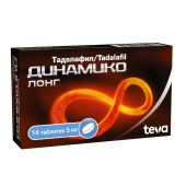 Динамико Лонг таблетки покрытые пленочной оболочкой 5мг №14 №3
