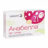 Анабелла таблетки покрытые пленочной оболочкой 3мг+0,03мг №28