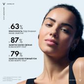 Виши Минерал 89 Восстанавливающий крем-уход для кожи вокруг глаз с гиалуроновой кислотой 15мл №3