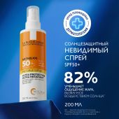 Ля Рош-Позе Антгелиос Невидимый солнцезащитный спрей для лица и тела SPF 50+ PPD 37 200мл №2