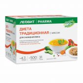 Худеем за неделю кейс Традиционная диета с мясом
